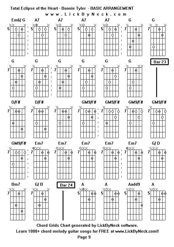 Chord Grids Chart of chord melody fingerstyle guitar song-Total Eclipse of the Heart - Bonnie Tyler  - BASIC ARRANGEMENT,generated by LickByNeck software.